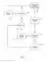 Fig. 08 - MOBILE-DEVICE SECURITY