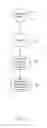 Fig. 09 - MOBILE-DEVICE SECURITY