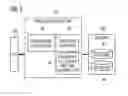 Fig. 06 - Sharing operating frequency amongst wireless networks