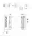 Fig. 15 - Channel steering for implementing coexistence of multiple homogeneous radios