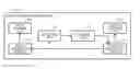 Fig. 01 - COMMUNICATIONS APPARATUS AND SAVING METHOD