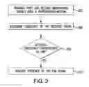 Fig. 03 - Pocket-size PIM inspector