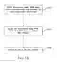 Fig. 16 - Systems and methods for determining measurement power offsets