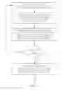 Fig. 03 - System and method for optimizing performance of a communication network