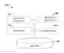 Fig. 01 - Resource management in a wireless communications network