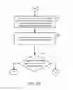 Fig. 07 - Central control device and load balancing method thereof