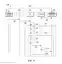 Fig. 05 - Method and system for setting quality of service in a communication system