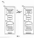 Fig. 05 - Handover signaling in wireless networks