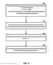 Fig. 10 - Handover signaling in wireless networks