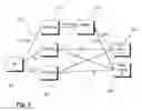 Fig. 03 - Selection of a network element