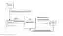 Fig. 01 - Method for determining handover criterion in a cellular wireless communication system
