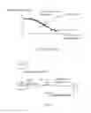 Fig. 02 - Method for determining handover criterion in a cellular wireless communication system