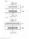 Fig. 07 - Method and apparatus for discovering WLAN