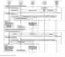 Fig. 01 - Method for transiting status of network node upon request of user equipment in multi-radio access technology environment, and apparatus therefor