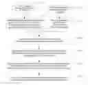 Fig. 01 - Cell discovery method and device