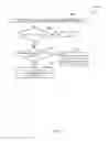 Fig. 10 - Method and system for wirelessly transmitting data