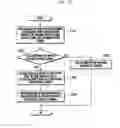 Fig. 13 - Methods for power headroom reporting, resource allocation, and power control