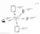 Fig. 01 - EXCHANGING RANGING AND LOCATION INFORMATION AMONG PEER-TO-PEER DEVICES