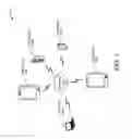 Fig. 02 - EXCHANGING RANGING AND LOCATION INFORMATION AMONG PEER-TO-PEER DEVICES
