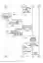 Fig. 12 - COMMUNICATION DEVICE AND COMMUNICATION METHOD IN RADIO COMMUNICATION SYSTEM