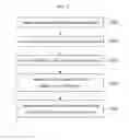 Fig. 04 - Method and apparatus for adjusting signal transmission starting point of terminal in wireless network