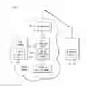 Fig. 02 - CELL-ID TRANSLATION IN A LOCATION BASED SYSTEM (LBS)