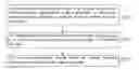 Fig. 01 - INFORMATION NOTIFICATION METHOD AND INSTANT NOTIFICATION DEVICE
