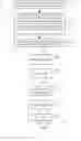 Fig. 04 - Paging method, paging message obtaining method, base station, and terminal