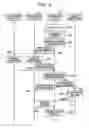 Fig. 10 - Wireless communication system, wireless base station, wireless terminal, and wireless communication method