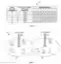 Fig. 02 - Interference management for dynamic uplink and downlink configuration