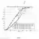Fig. 07 - Interference management for dynamic uplink and downlink configuration