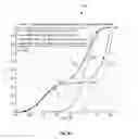 Fig. 08 - Interference management for dynamic uplink and downlink configuration