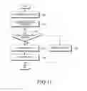 Fig. 15 - Apparatus and method for executing task of electronic device