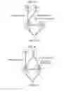 Fig. 04 - Terminal device, base station device, and communication method