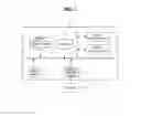 Fig. 02 - Communication method in wireless communication system on basis of carrier aggregation