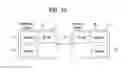 Fig. 12 - METHOD FOR SIGNALING UE CAPABILITY CHANGE AND APPARATUS THEREFOR