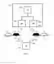 Fig. 02 - TRANSMISSION PROTECTION