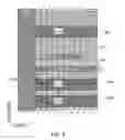 Fig. 05 - Telecommunications apparatus and methods