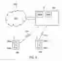 Fig. 06 - Telecommunications apparatus and methods