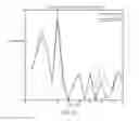 Fig. 14 - Systems and methods for interference mitigation in heterogeneous networks