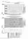 Fig. 13 - Terminal apparatus, base station apparatus, integrated circuit, and communication method