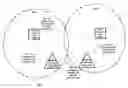 Fig. 01 - SUBFRAME CONFIGURATION FOR PERFORMING UL-DL INTERFERENCE MEASUREMENT IN GUARD PERIOD OF SPECIAL SUBFRAME FOR WIRELESS NETWORKS