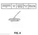 Fig. 05 - SUBFRAME CONFIGURATION FOR PERFORMING UL-DL INTERFERENCE MEASUREMENT IN GUARD PERIOD OF SPECIAL SUBFRAME FOR WIRELESS NETWORKS