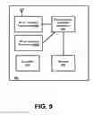 Fig. 10 - SUBFRAME CONFIGURATION FOR PERFORMING UL-DL INTERFERENCE MEASUREMENT IN GUARD PERIOD OF SPECIAL SUBFRAME FOR WIRELESS NETWORKS