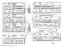 Fig. 01 - Management of wireless devices in limited radio coverage