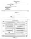 Fig. 04 - Management of wireless devices in limited radio coverage