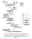 Fig. 05 - Management of wireless devices in limited radio coverage