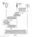 Fig. 06 - Management of wireless devices in limited radio coverage