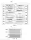 Fig. 10 - Management of wireless devices in limited radio coverage