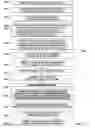 Fig. 13 - Management of wireless devices in limited radio coverage